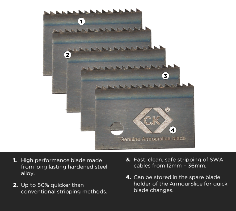 CK T2255 ArmourSlice SWA Cable Stripper Blades